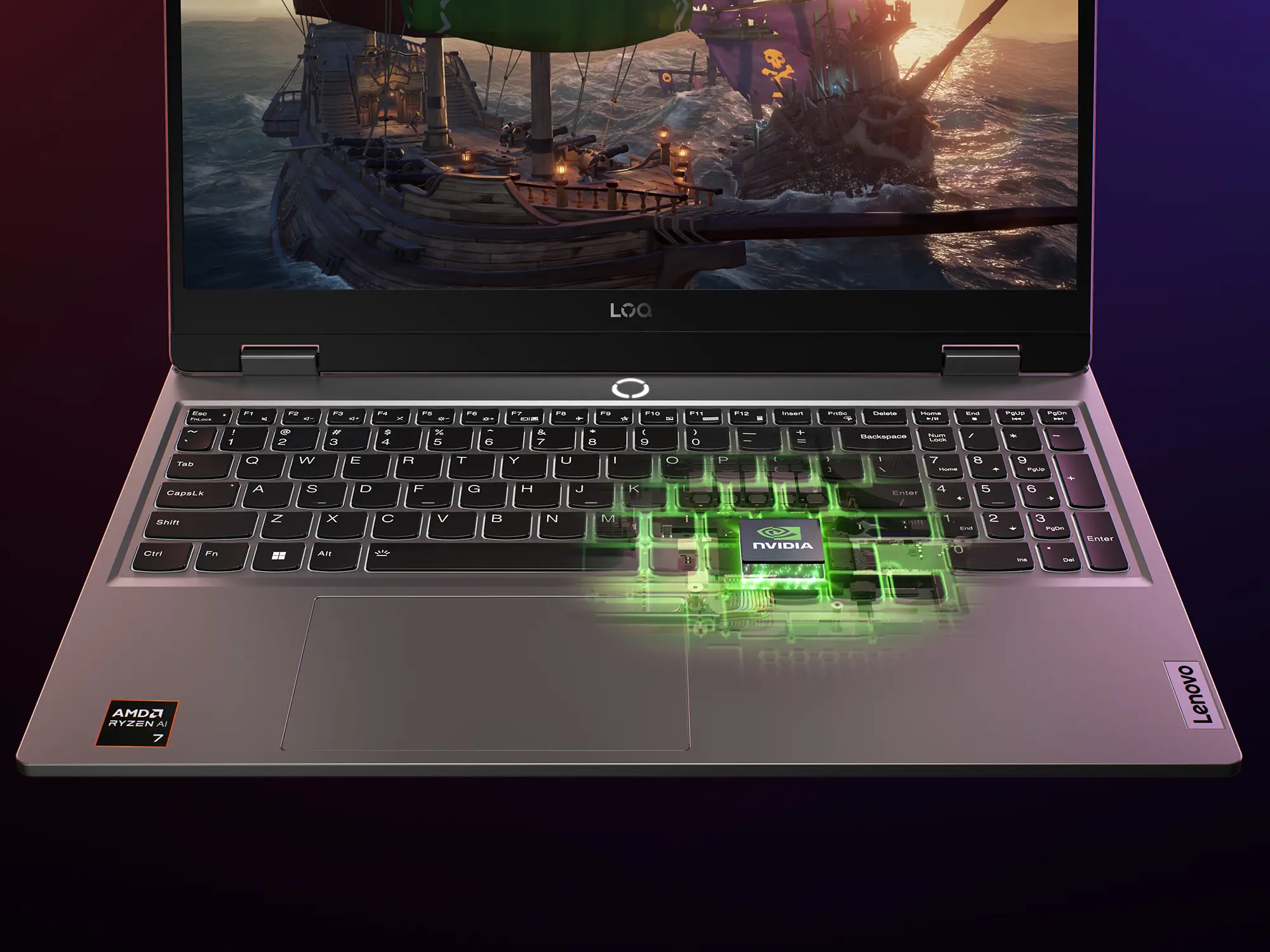 NVIDIA RTX Performansı