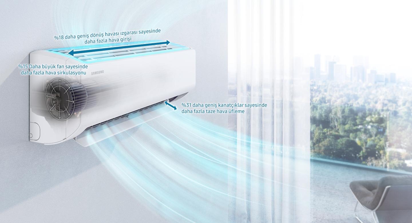 Samsung AR70F18C1DB/SK Windfree Premium Black 18000BTU Duvar Tipi Split Klima
