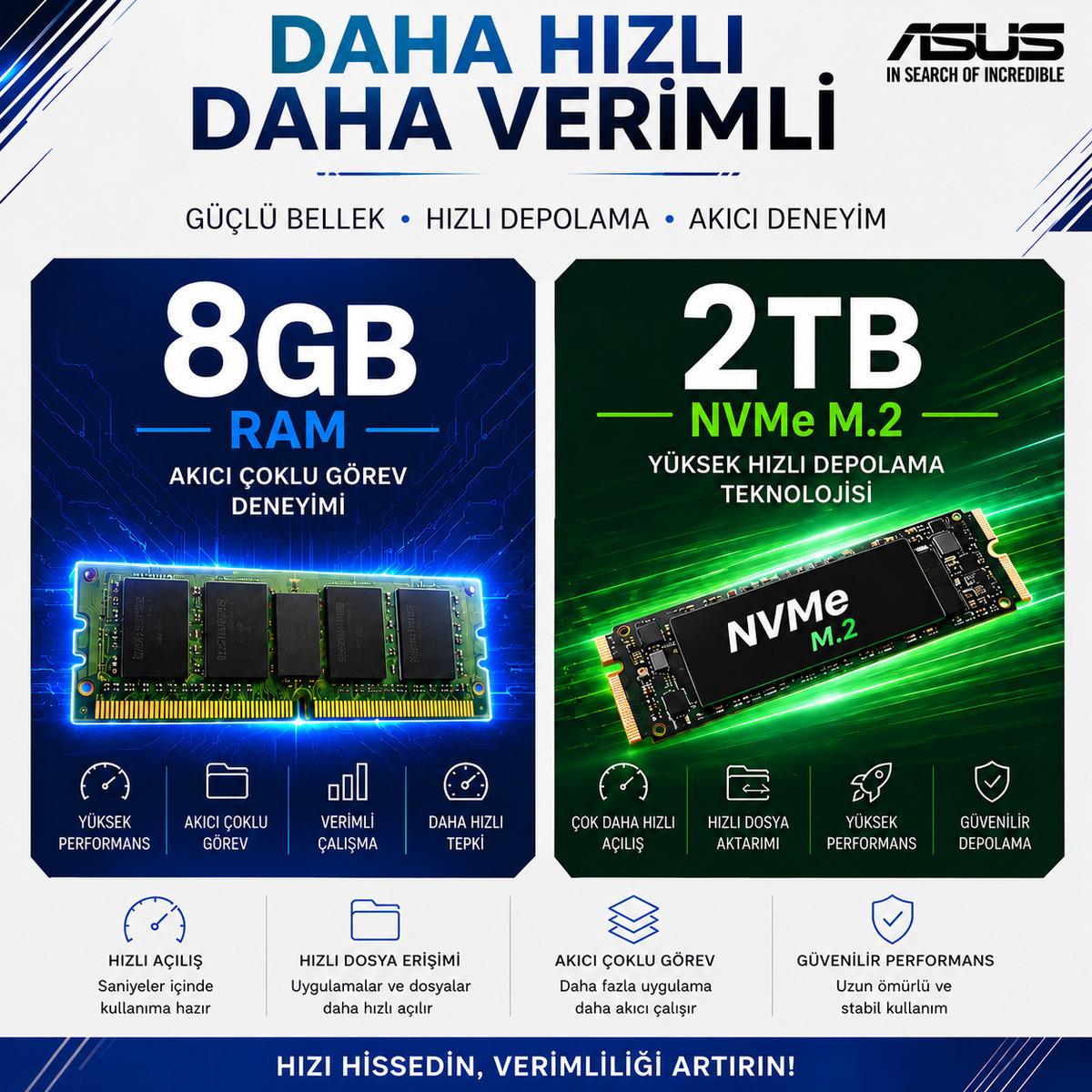 8GB RAM 2TB NVMe SSD Görseli