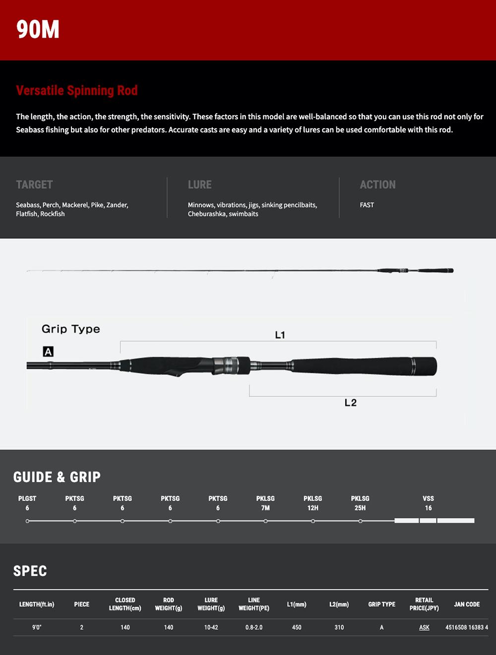 ““ssd-hitide-90m””