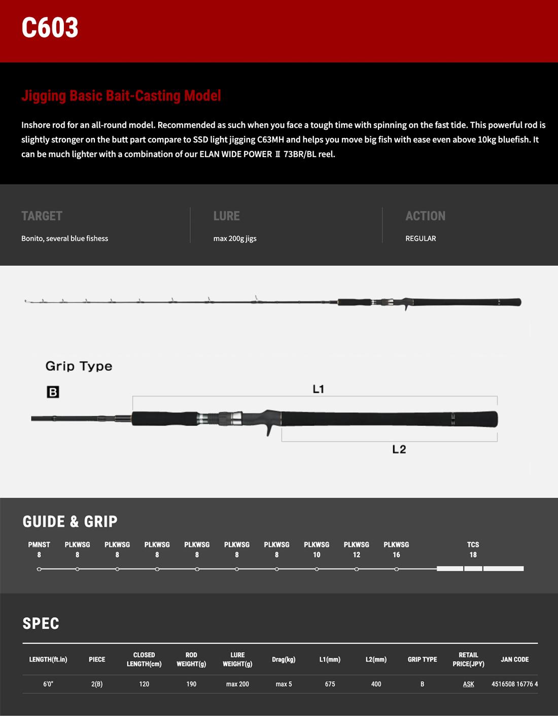 ““jigforce-ssd-C603””