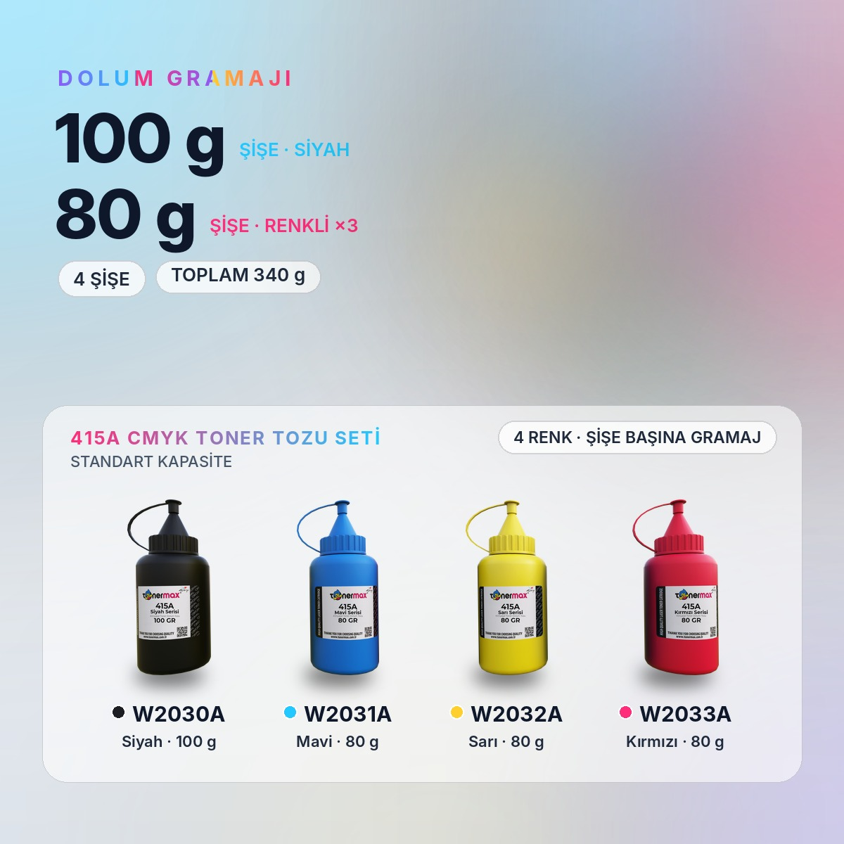 W2030A Toner Tozu