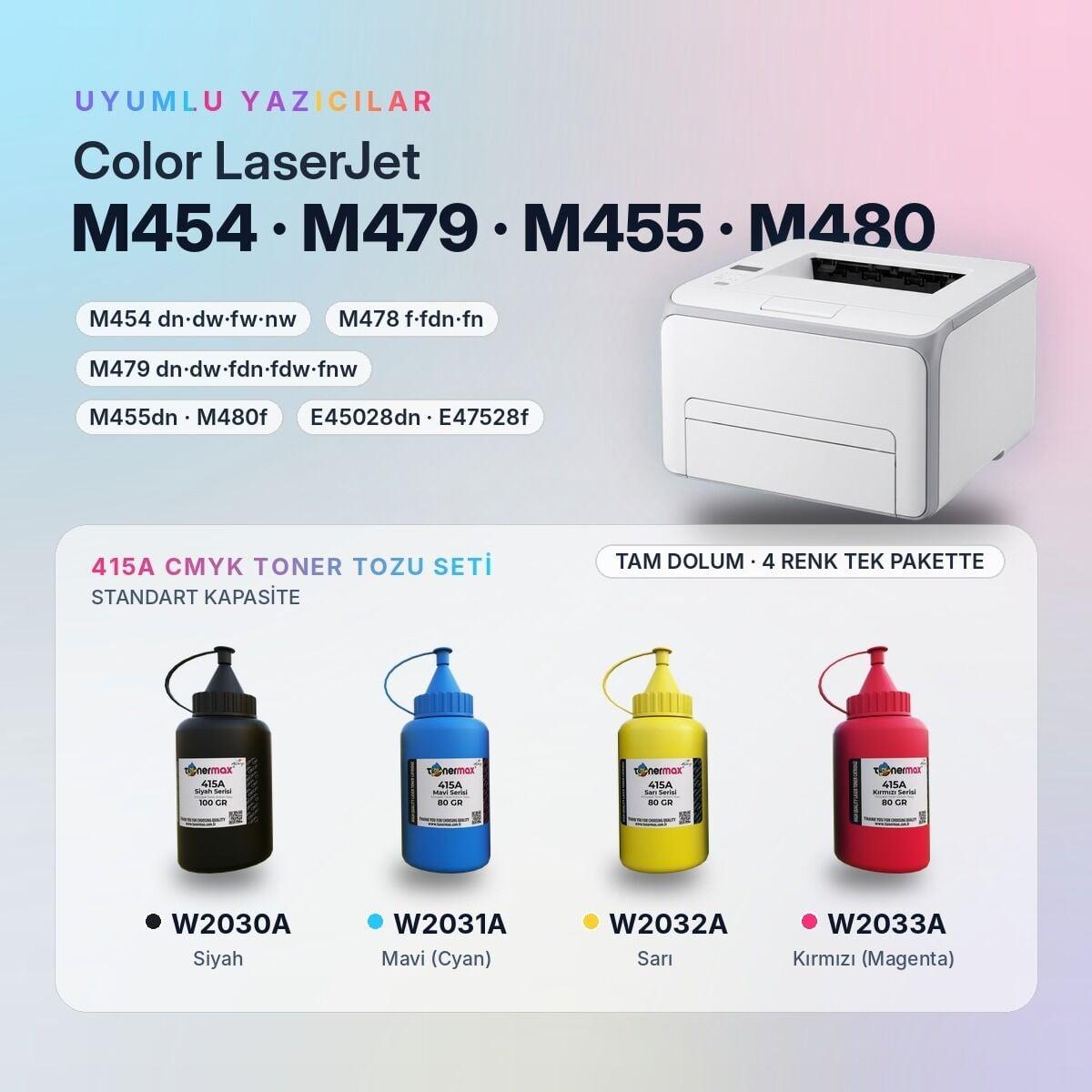 W2030A Toner Tozu
