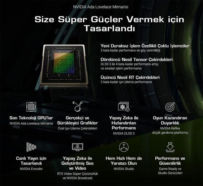 ASUS ROG Strix GeForce RTX 4070 Ti SUPER OC 16GB Ekran Kartı a5