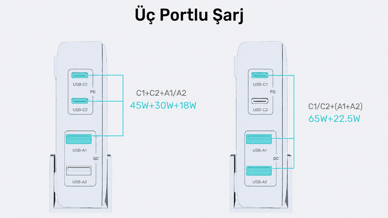 Unitek 100W Masaüstü Şarj İstasyonu Siyah