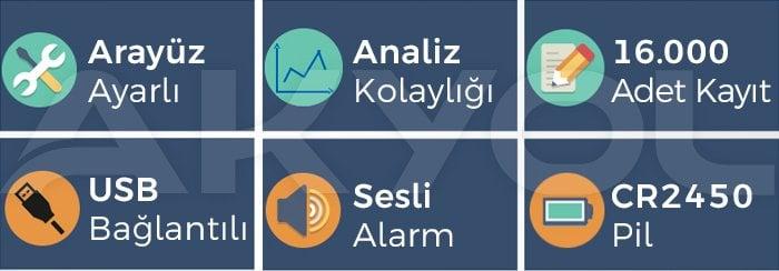 rc4 sıcaklık kayıt cihazı