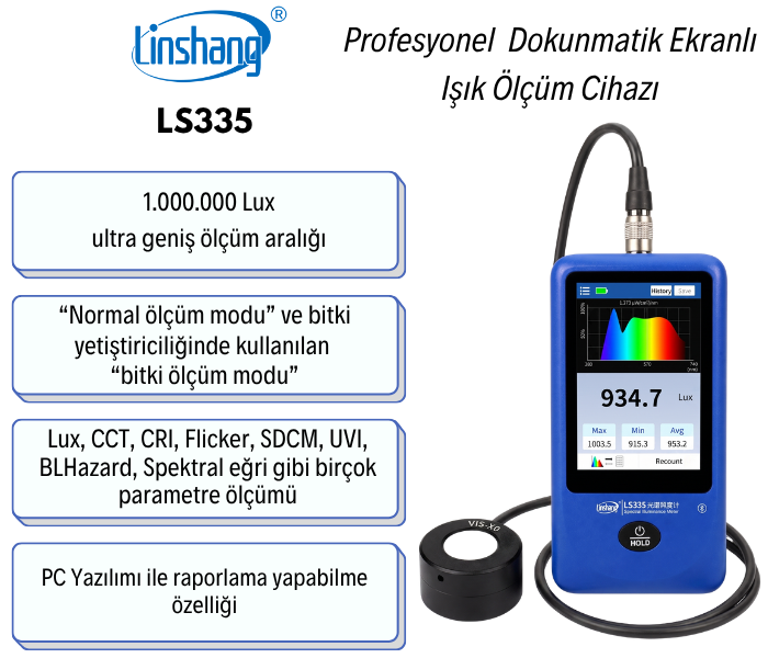 Linshang LS335