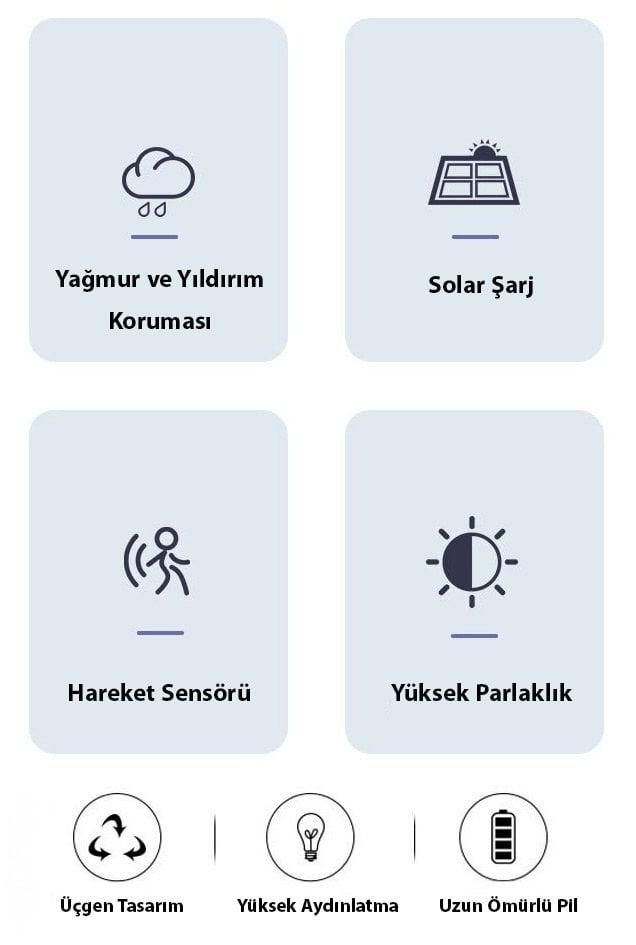  Solarlı Kumandalı Sensörlü Kapı Aydınlatması CL-S180