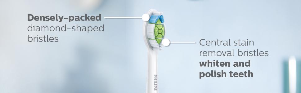 Philips Sonicare Fırça Başlığı, Beyazlatma, beyaz fırça başlığı