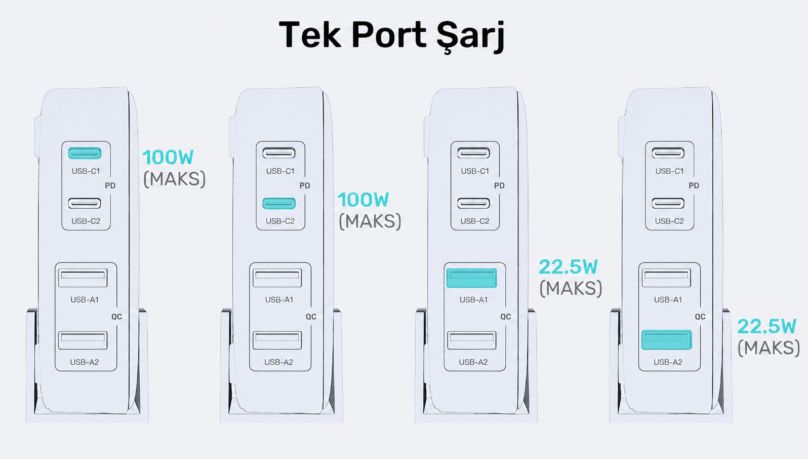 Unitek 100W Masaüstü Şarj İstasyonu Siyah