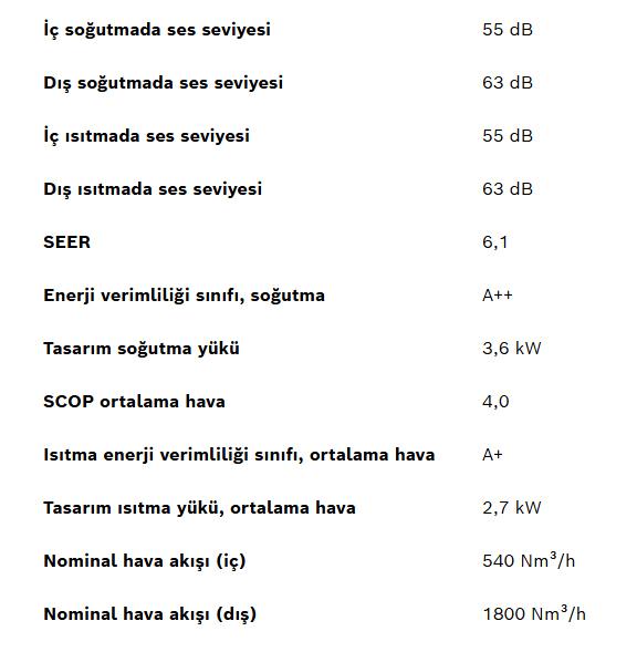 Bosch Climate 2000 Cl2000 ses seviyeleri ve enerji verimliliği