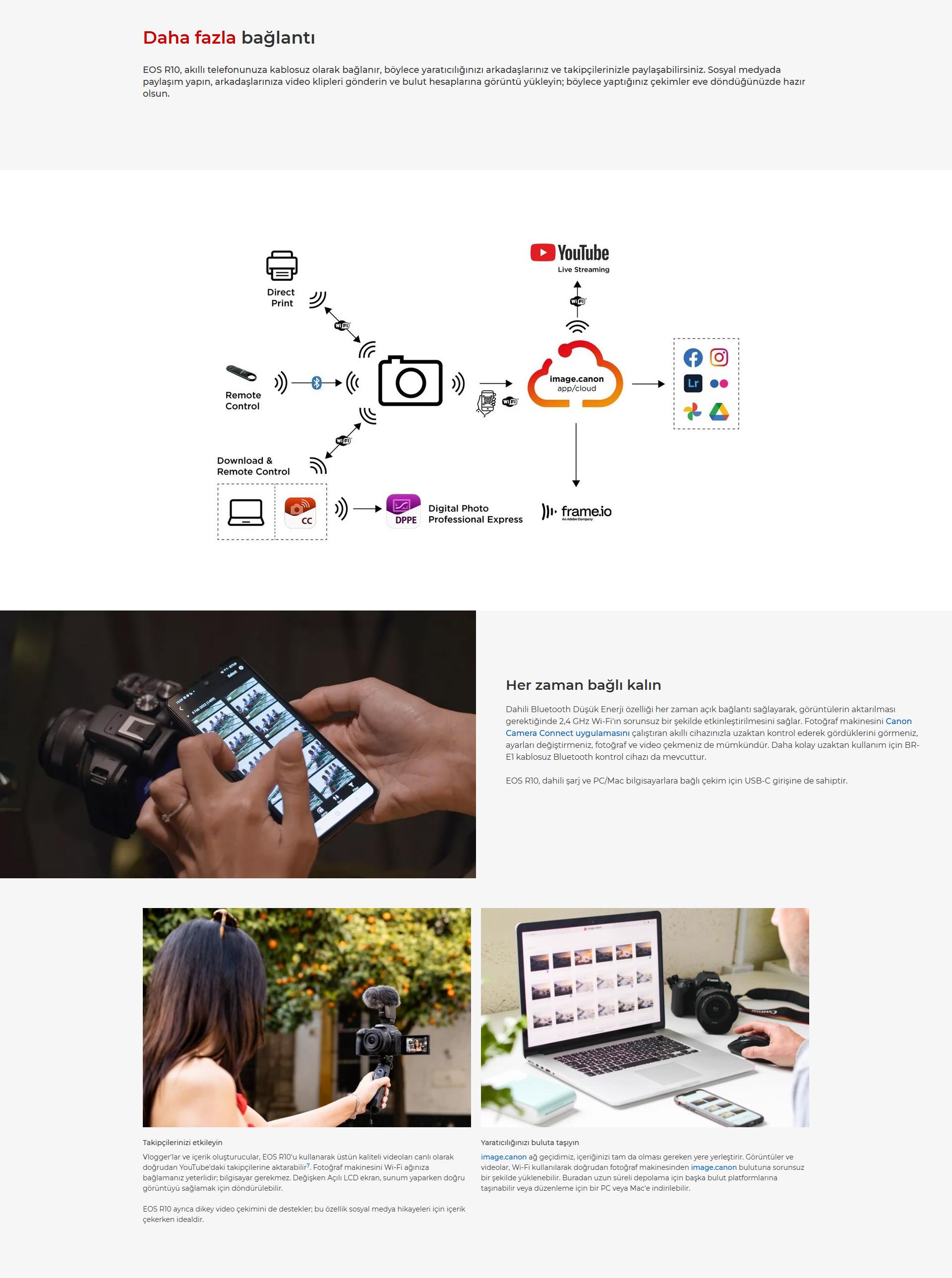 Canon Eos R10 daha fazla bağlantı